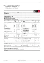 Preview for 29 page of Dimplex SI 35TUR Installation And Operating Instruction