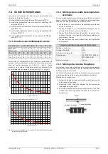 Preview for 37 page of Dimplex SI 35TUR Installation And Operating Instruction