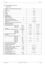 Preview for 41 page of Dimplex SI 35TUR Installation And Operating Instruction