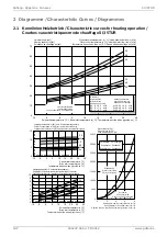 Preview for 48 page of Dimplex SI 35TUR Installation And Operating Instruction