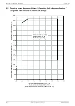 Preview for 50 page of Dimplex SI 35TUR Installation And Operating Instruction