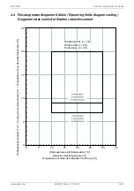 Preview for 51 page of Dimplex SI 35TUR Installation And Operating Instruction