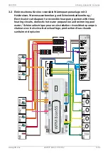 Preview for 53 page of Dimplex SI 35TUR Installation And Operating Instruction