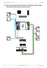 Preview for 54 page of Dimplex SI 35TUR Installation And Operating Instruction