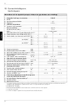 Preview for 8 page of Dimplex SI 40HS Installation And Operating Instructions Manual