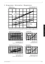 Preview for 11 page of Dimplex SI 40HS Installation And Operating Instructions Manual