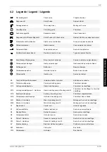 Preview for 17 page of Dimplex SI 40HS Installation And Operating Instructions Manual