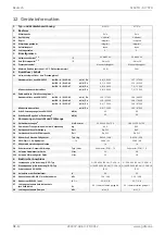 Preview for 14 page of Dimplex SI 50TU Installation And Operating Instruction