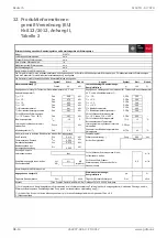 Preview for 16 page of Dimplex SI 50TU Installation And Operating Instruction