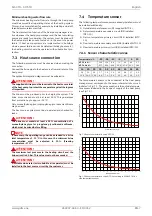 Preview for 25 page of Dimplex SI 50TU Installation And Operating Instruction