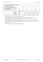 Preview for 31 page of Dimplex SI 50TU Installation And Operating Instruction