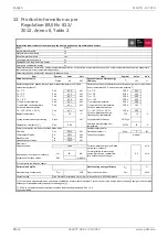 Preview for 32 page of Dimplex SI 50TU Installation And Operating Instruction