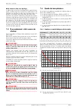 Preview for 41 page of Dimplex SI 50TU Installation And Operating Instruction