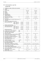 Preview for 46 page of Dimplex SI 50TU Installation And Operating Instruction