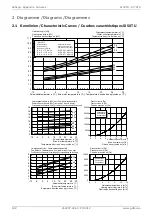 Preview for 54 page of Dimplex SI 50TU Installation And Operating Instruction