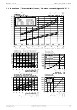 Preview for 55 page of Dimplex SI 50TU Installation And Operating Instruction