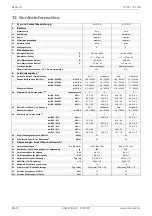 Preview for 16 page of Dimplex SI 50TUR Installation And Operating Instruction