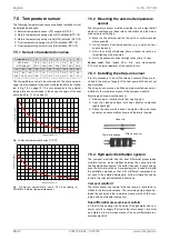 Preview for 28 page of Dimplex SI 50TUR Installation And Operating Instruction