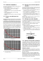 Preview for 44 page of Dimplex SI 50TUR Installation And Operating Instruction