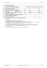 Preview for 49 page of Dimplex SI 50TUR Installation And Operating Instruction