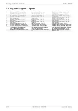 Preview for 54 page of Dimplex SI 50TUR Installation And Operating Instruction