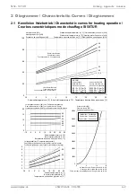 Preview for 55 page of Dimplex SI 50TUR Installation And Operating Instruction