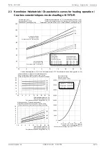 Preview for 57 page of Dimplex SI 50TUR Installation And Operating Instruction