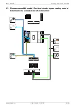 Preview for 63 page of Dimplex SI 50TUR Installation And Operating Instruction