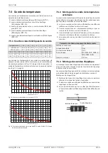 Preview for 43 page of Dimplex SI 85TUR Installation And Operating Instruction