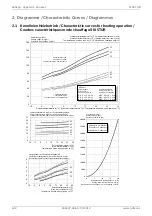 Preview for 54 page of Dimplex SI 85TUR Installation And Operating Instruction