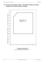 Preview for 56 page of Dimplex SI 85TUR Installation And Operating Instruction