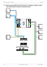 Preview for 60 page of Dimplex SI 85TUR Installation And Operating Instruction