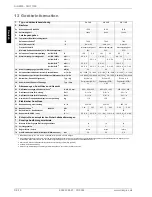 Preview for 12 page of Dimplex SIH 11ME Installation And Operating Instructions Manual