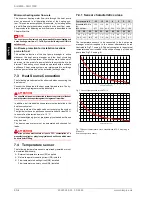 Preview for 20 page of Dimplex SIH 11ME Installation And Operating Instructions Manual