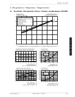 Preview for 37 page of Dimplex SIH 11ME Installation And Operating Instructions Manual