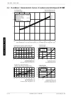 Preview for 38 page of Dimplex SIH 11ME Installation And Operating Instructions Manual