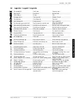 Preview for 47 page of Dimplex SIH 11ME Installation And Operating Instructions Manual