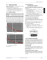 Preview for 9 page of Dimplex SIH 11TE Installation And Operating Instructions Manual