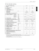 Preview for 13 page of Dimplex SIH 11TE Installation And Operating Instructions Manual