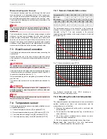 Preview for 20 page of Dimplex SIH 11TE Installation And Operating Instructions Manual