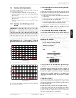 Preview for 31 page of Dimplex SIH 11TE Installation And Operating Instructions Manual