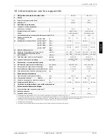 Preview for 35 page of Dimplex SIH 11TE Installation And Operating Instructions Manual