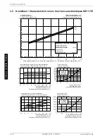 Preview for 40 page of Dimplex SIH 11TE Installation And Operating Instructions Manual