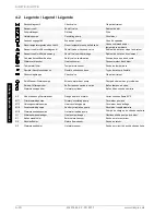 Preview for 48 page of Dimplex SIH 11TE Installation And Operating Instructions Manual