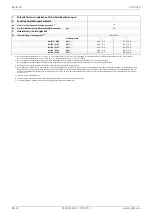 Preview for 14 page of Dimplex SIH 90TU Installation And Operating Instruction