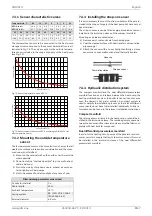 Preview for 23 page of Dimplex SIH 90TU Installation And Operating Instruction