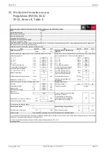 Preview for 29 page of Dimplex SIH 90TU Installation And Operating Instruction