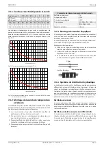 Preview for 37 page of Dimplex SIH 90TU Installation And Operating Instruction