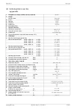 Preview for 41 page of Dimplex SIH 90TU Installation And Operating Instruction