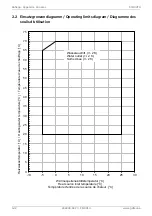 Preview for 48 page of Dimplex SIH 90TU Installation And Operating Instruction